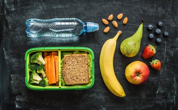 Nutrición laboral